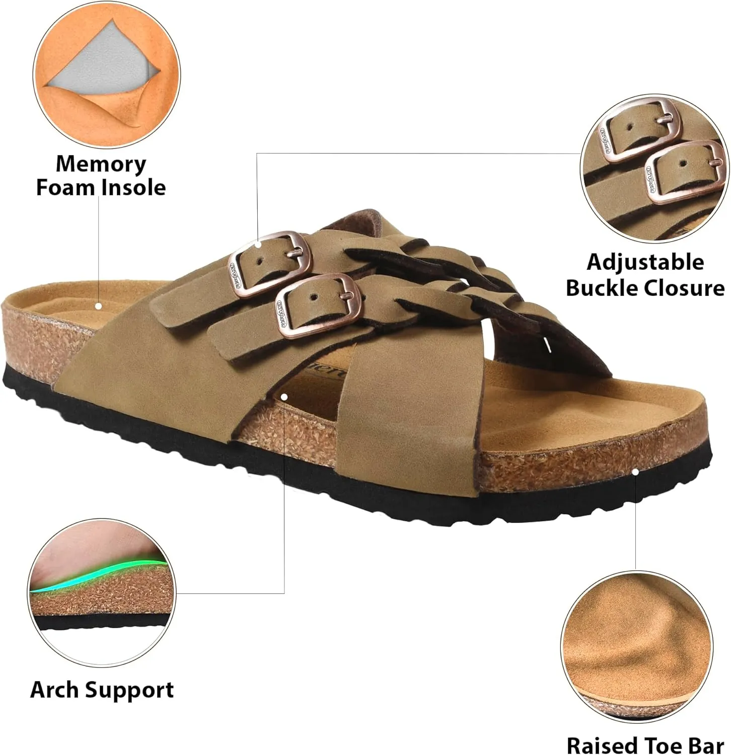 AEROTHOTIC Womens Slides - Soft Cork Footbed Sandals Women - Comfortable Walking Slip-on Flat Sandals - Arch Support Recovery Adjustable Buckle Leather Braided Straps Slipper 2025