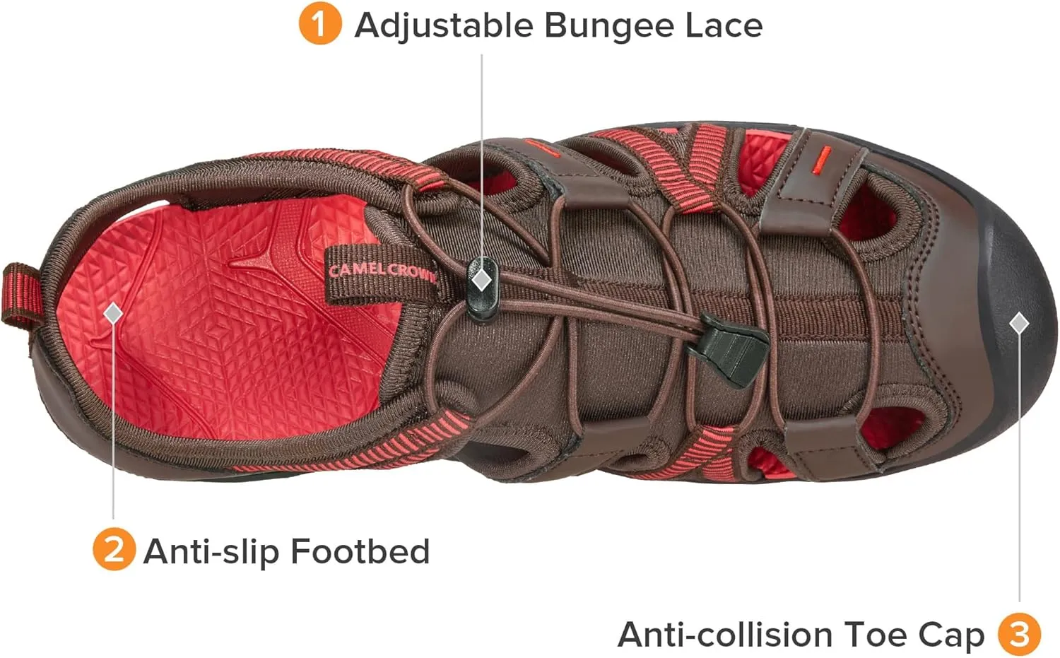 CAMEL CROWN Men's Waterproof Hiking Sandals Closed Toe Water Sandals Athletic Sport Sandals Summer Sandals Beach sandals for Outdoor