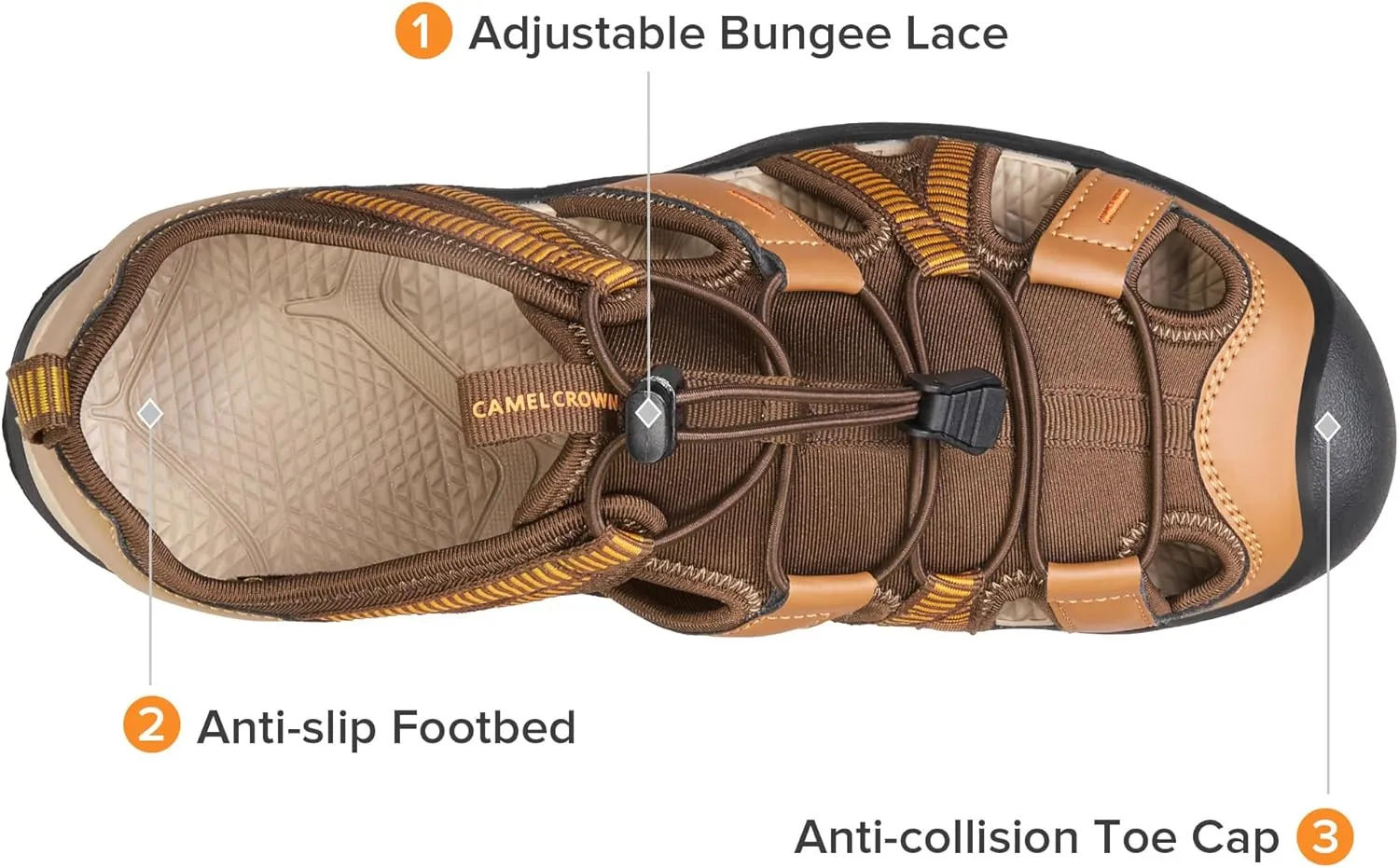 CAMEL CROWN Men's Waterproof Hiking Sandals Closed Toe Water Sandals Athletic Sport Sandals Summer Sandals Beach sandals for Outdoor
