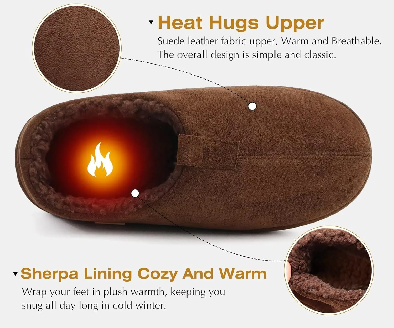 COFACE Men's Clog Slippers Cozy Thick Cushion Memory Foam Indoor Outdoor Lightweight Warm Sherpa Lining House Shoes For Man With Arch Support Rubber Hard Sole