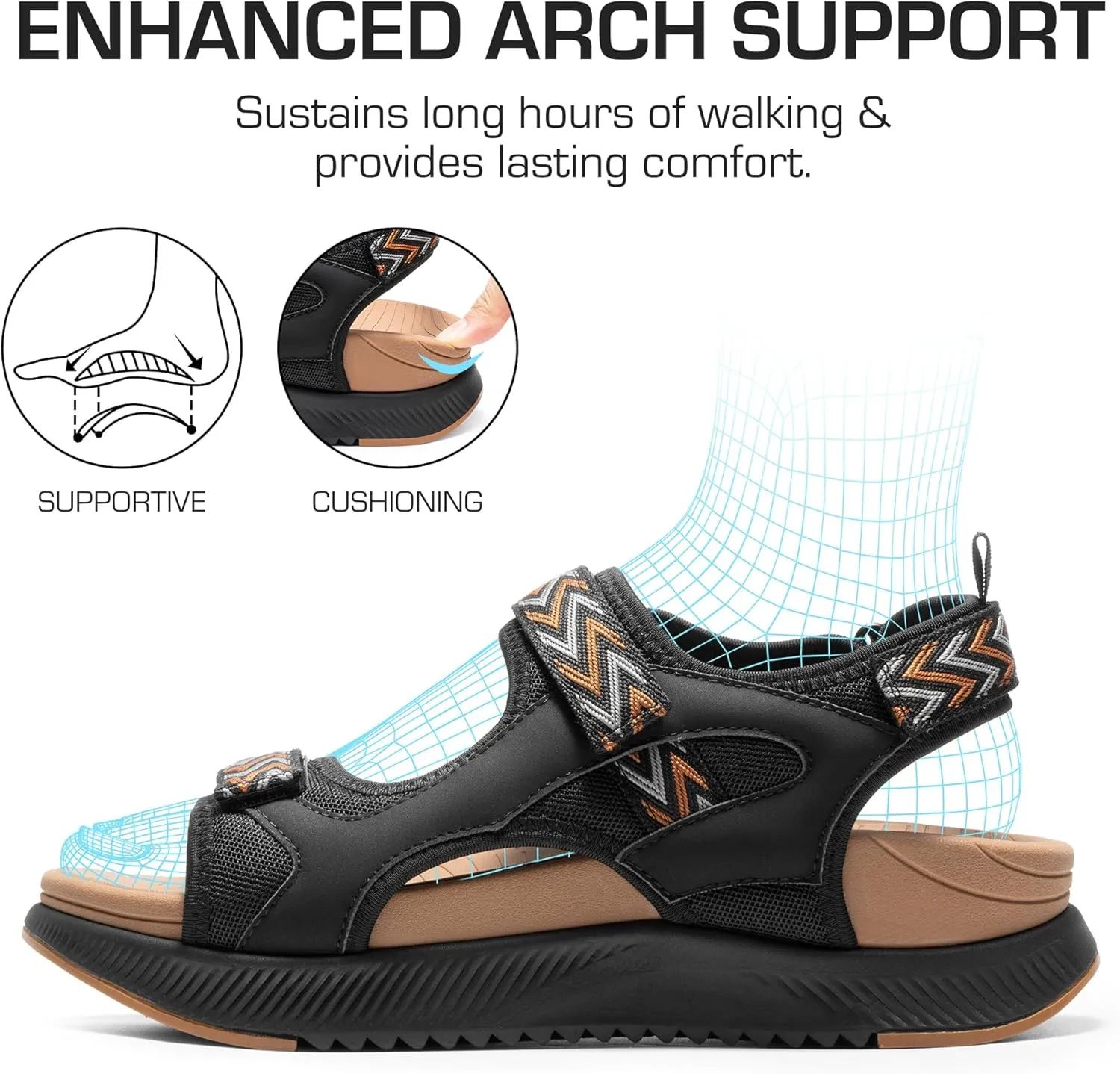 DREAM PAIRS Women's Walking Sandals Arch Support Orthopedic Recovery Hiking Sandals Thick Athletic Cushion Adjustable Strap for Plantar Fasciitis