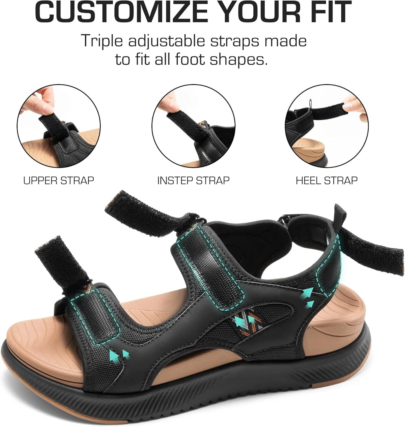 DREAM PAIRS Women's Walking Sandals Arch Support Orthopedic Recovery Hiking Sandals Thick Athletic Cushion Adjustable Strap for Plantar Fasciitis