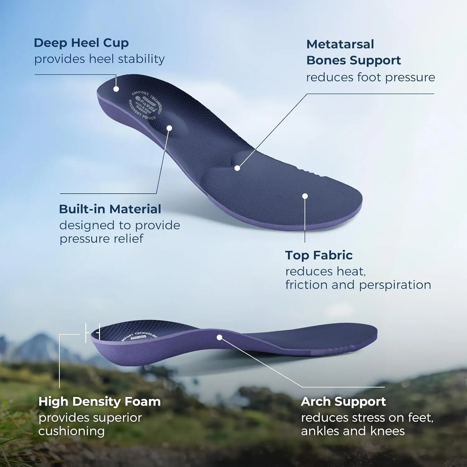 FitVille Wide Running Shoes for Men Trail Walking Sneakers Athletic Shoes with Wide Toe Box | Arch Support