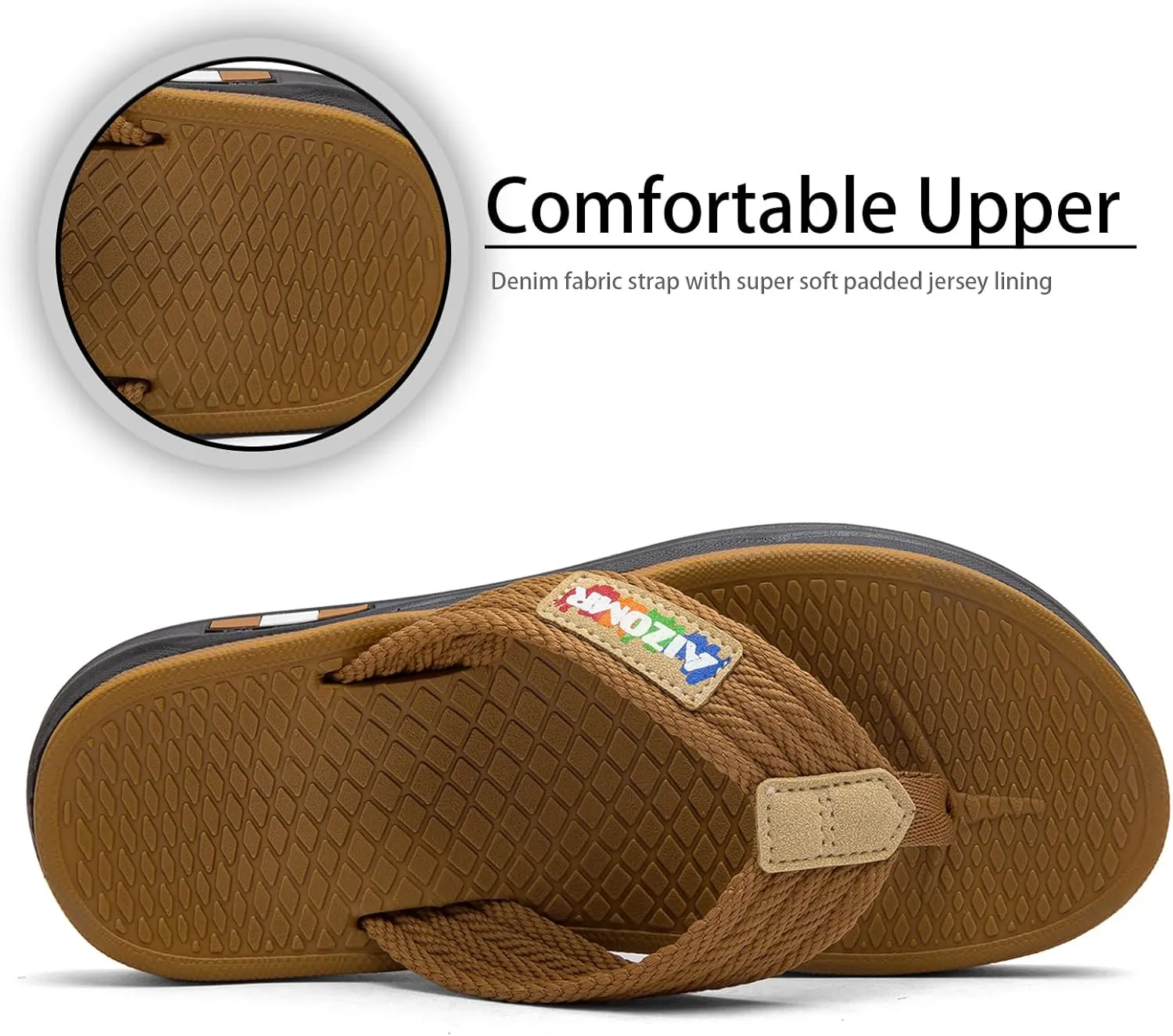 Flip Flops for Men Comfortable Open Toe Summer Beach Thong Sandals Indoor and Outdoor Cushion Slip on Water Resistant Slippers