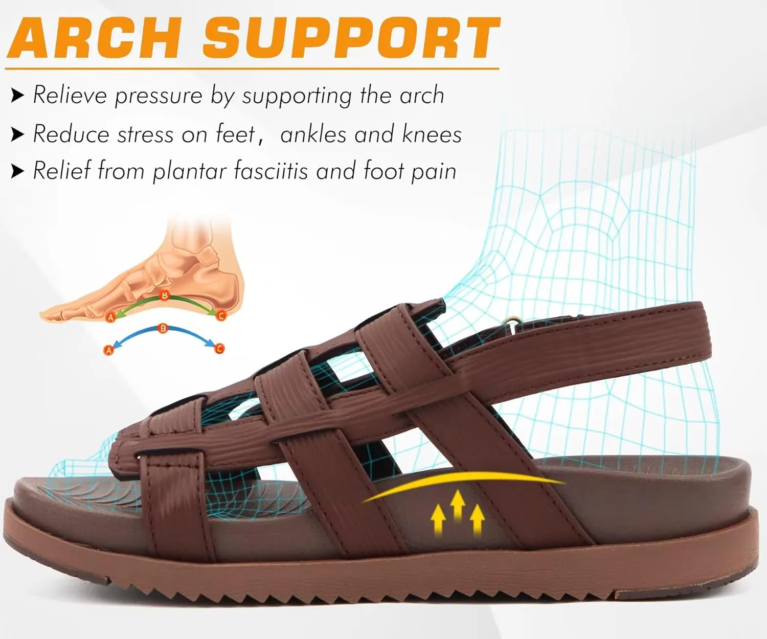 KuaiLu Womens Fashion Orthopedic Walking Sandals for Women 2025 Arch Support Sandles Comfort Plantar Fasciitis Recovery Cushion Summer Travel Outdoor Hiking Open Toe Water Shoes Woman Size US5-11