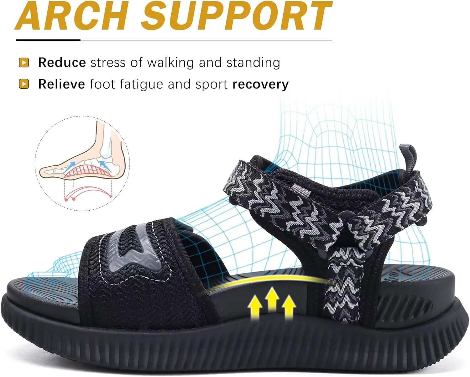 KuaiLu Womens Orthopedic Walking Sandals Ladies Recovery Sport Thick Athletic Cushion Outdoor Hiking Water Sandles Adjustable Strap Sandals with Comfortable Plantar Fasciitis Arch Support