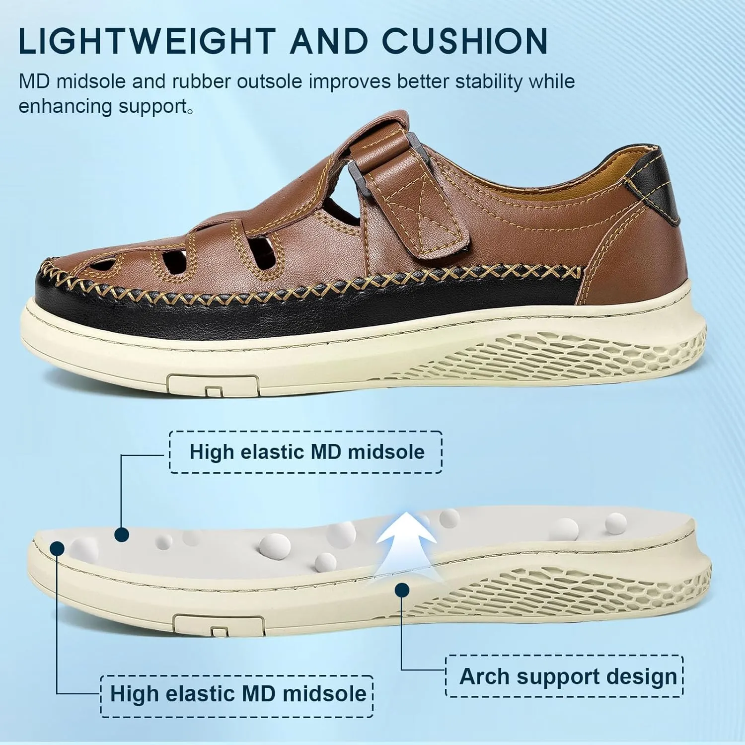 MAIZUN Men's Leather Sandals Outdoor Casual Closed Toe Sport Sandals Summer Fisherman Beach Shoes with Adjustable for Athletic Hiking Walking