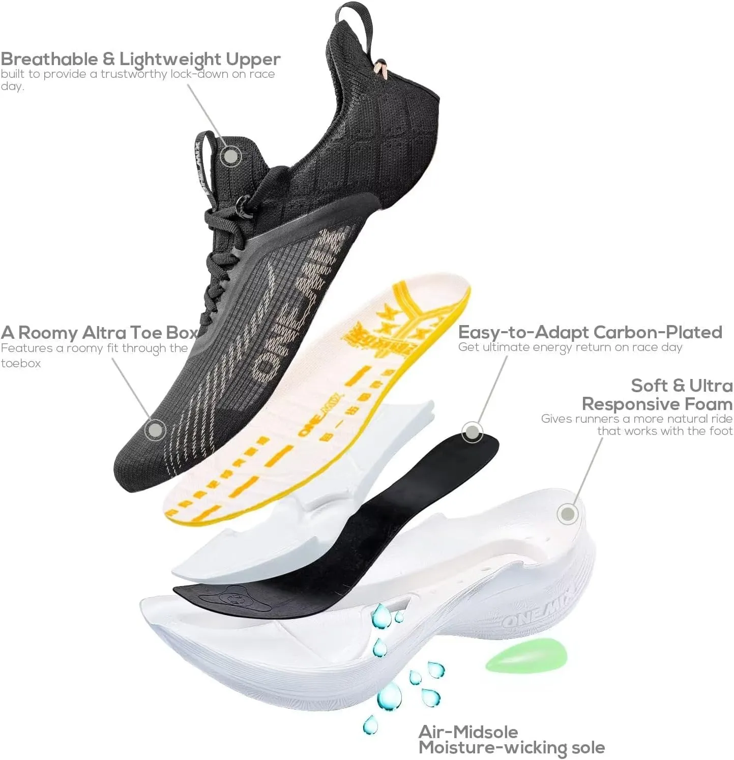 Men's Road Running Shoes Marathon Running Shoes Carbon Fiber Plate Running Shoes Wide with Arch Support Lightweight Breathable Sneakers ONEMIX Light Armor 21601
