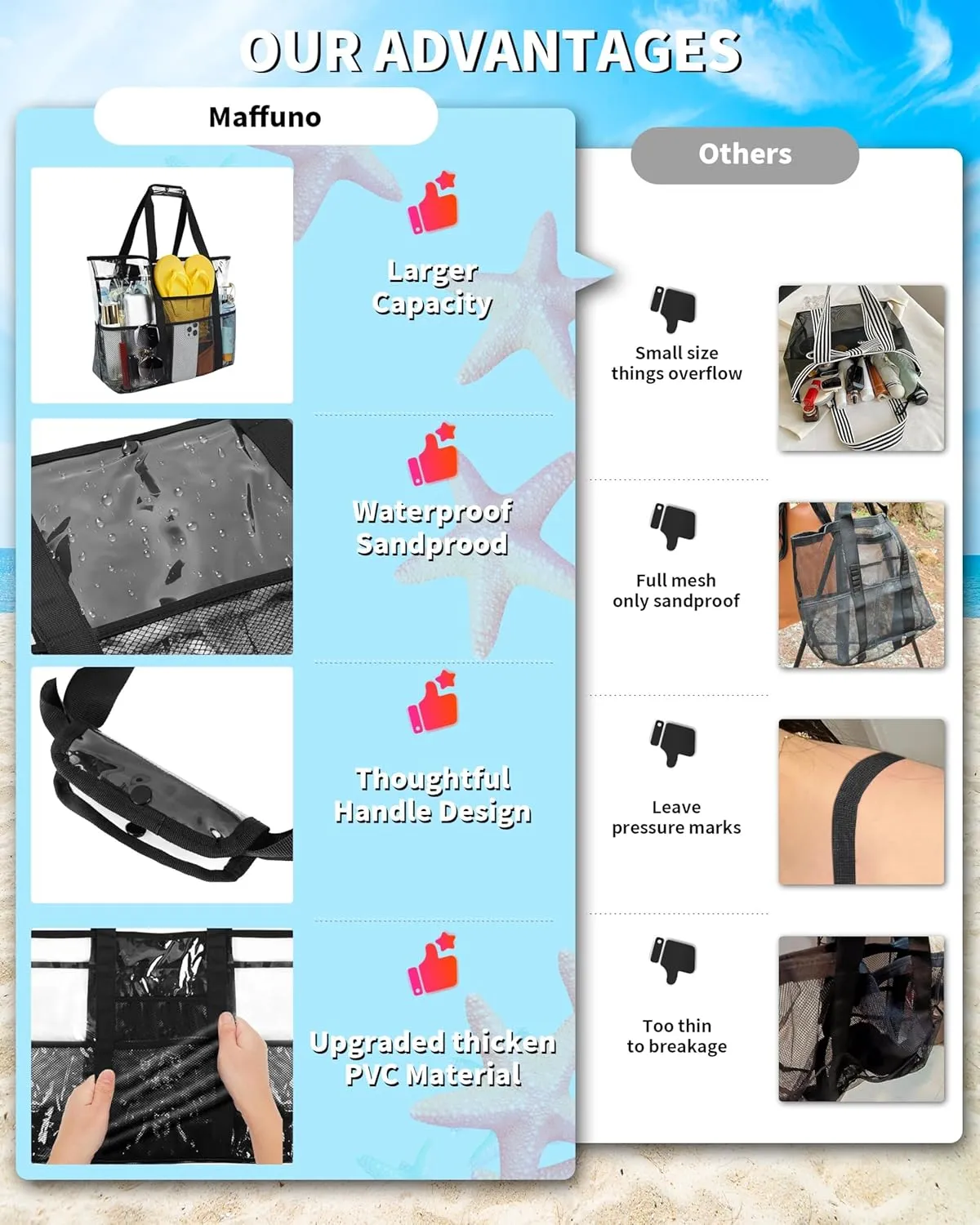 Mesh Beach Tote Bag: Large Travel Handbag Waterproof Sandproof for Pool Vacation Camping Cruise Bag Essentials Gifts