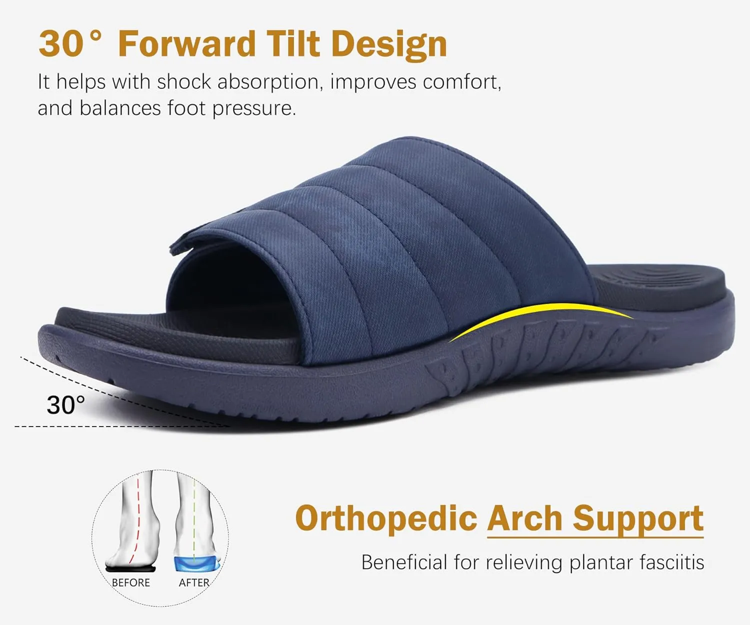 ONCAI Mens Sandals Adjustable Straps Orthotic Plantar Fasciitis Open Toe Athletic Sport Slides with Soft Comfy Arch Support Footbed Size 7.5-15