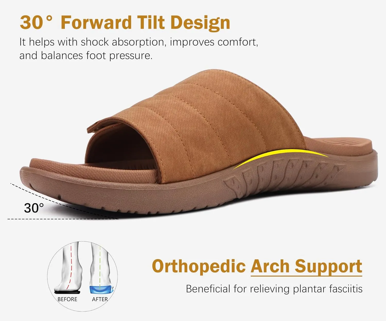 ONCAI Mens Sandals Adjustable Straps Orthotic Plantar Fasciitis Open Toe Athletic Sport Slides with Soft Comfy Arch Support Footbed Size 7.5-15