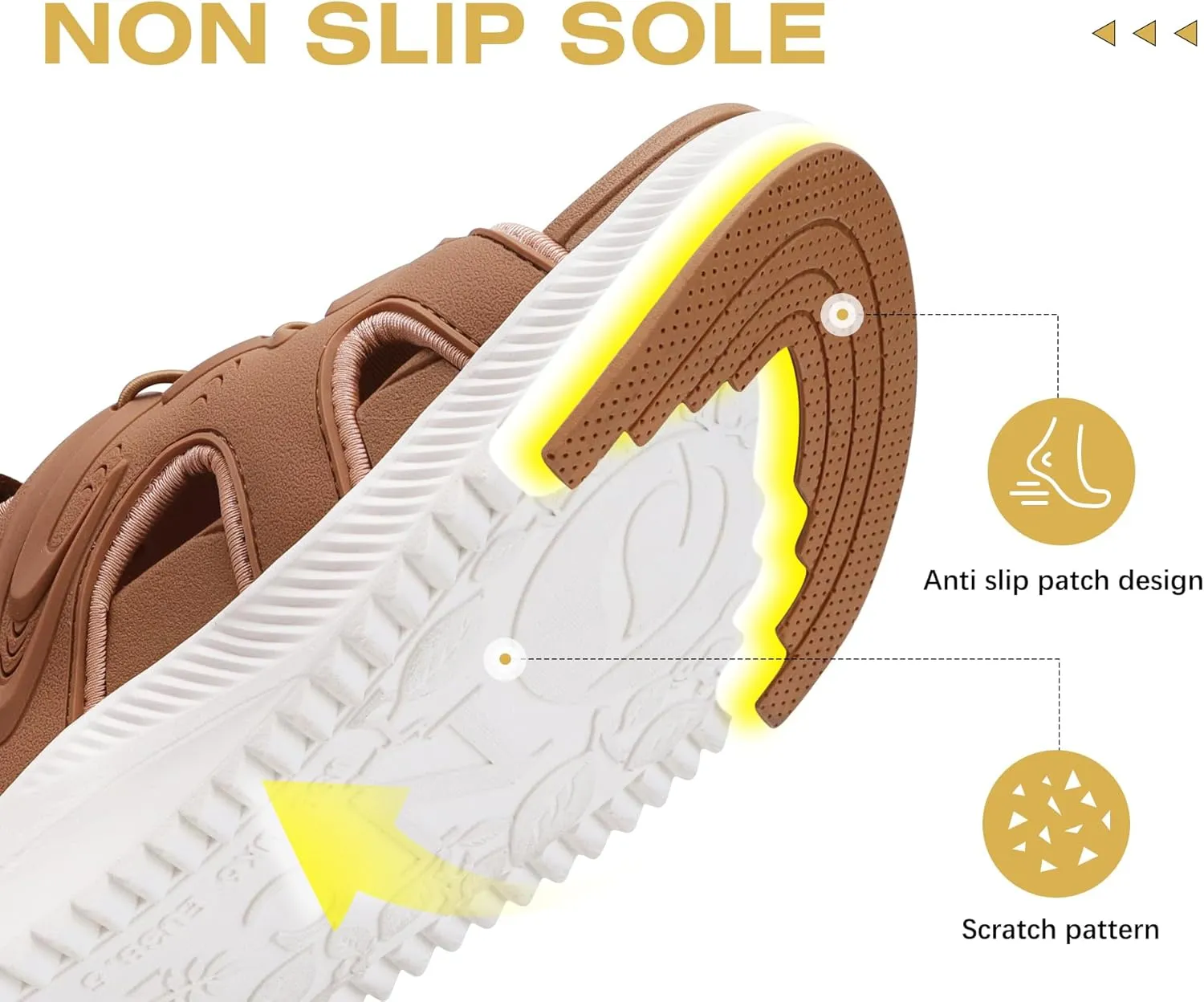 ONCAI Walking Sandals for Women,Sport Athletic Hiking Sandals With Arch Support Orthotic Outdoor Footbed for Plantar Fasciitis, Sandalias Mujer with Adjustable Straps (US Size 6-12)