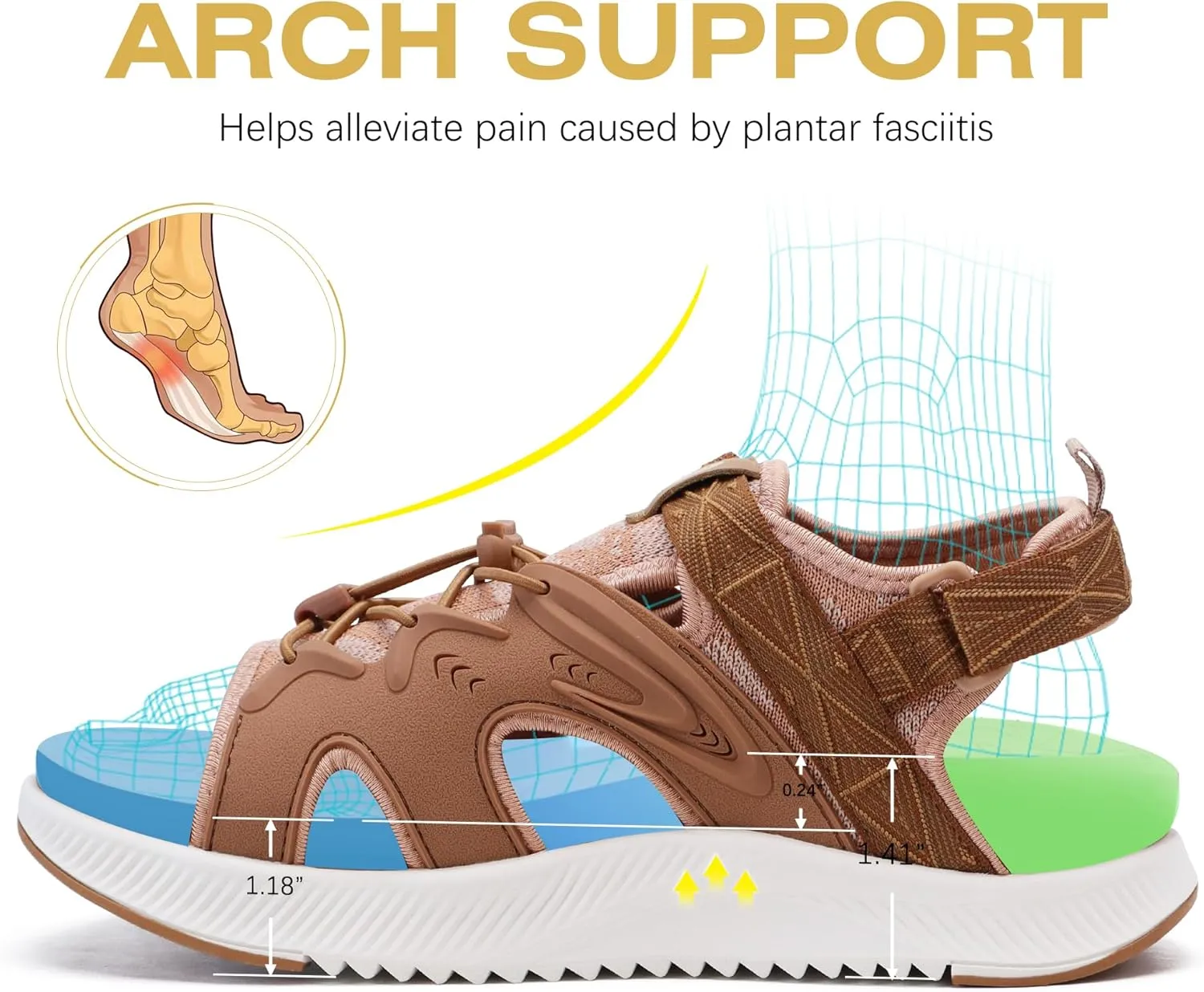 ONCAI Walking Sandals for Women,Sport Athletic Hiking Sandals With Arch Support Orthotic Outdoor Footbed for Plantar Fasciitis, Sandalias Mujer with Adjustable Straps (US Size 6-12)