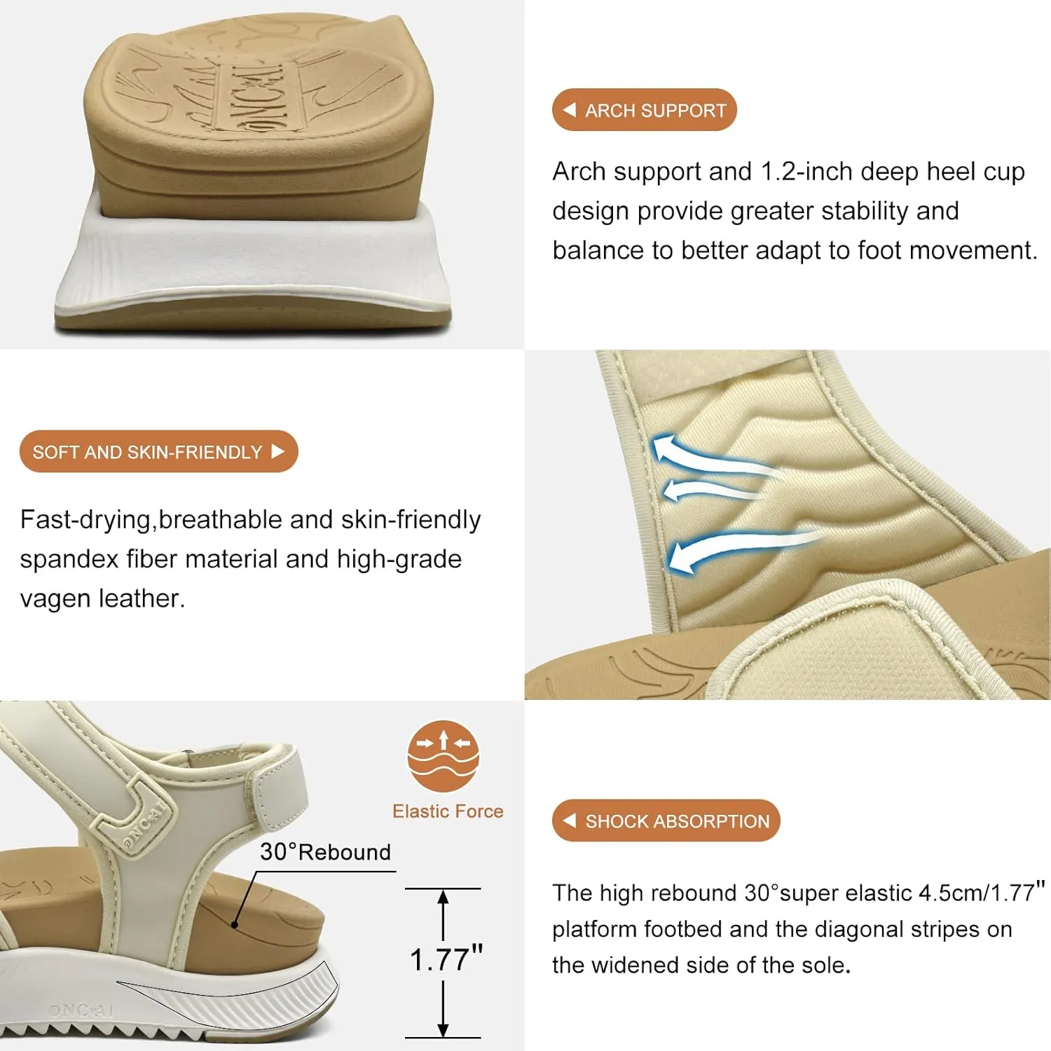 ONCAI Walking Sandals Women,Arch Support Hiking Sandals with Orthotic Outdoor Footbed for Plantar Fasciitis,Water Athletic Platform Sandalias Mujer with 3 Adjustable Strap (US Size 6-12)
