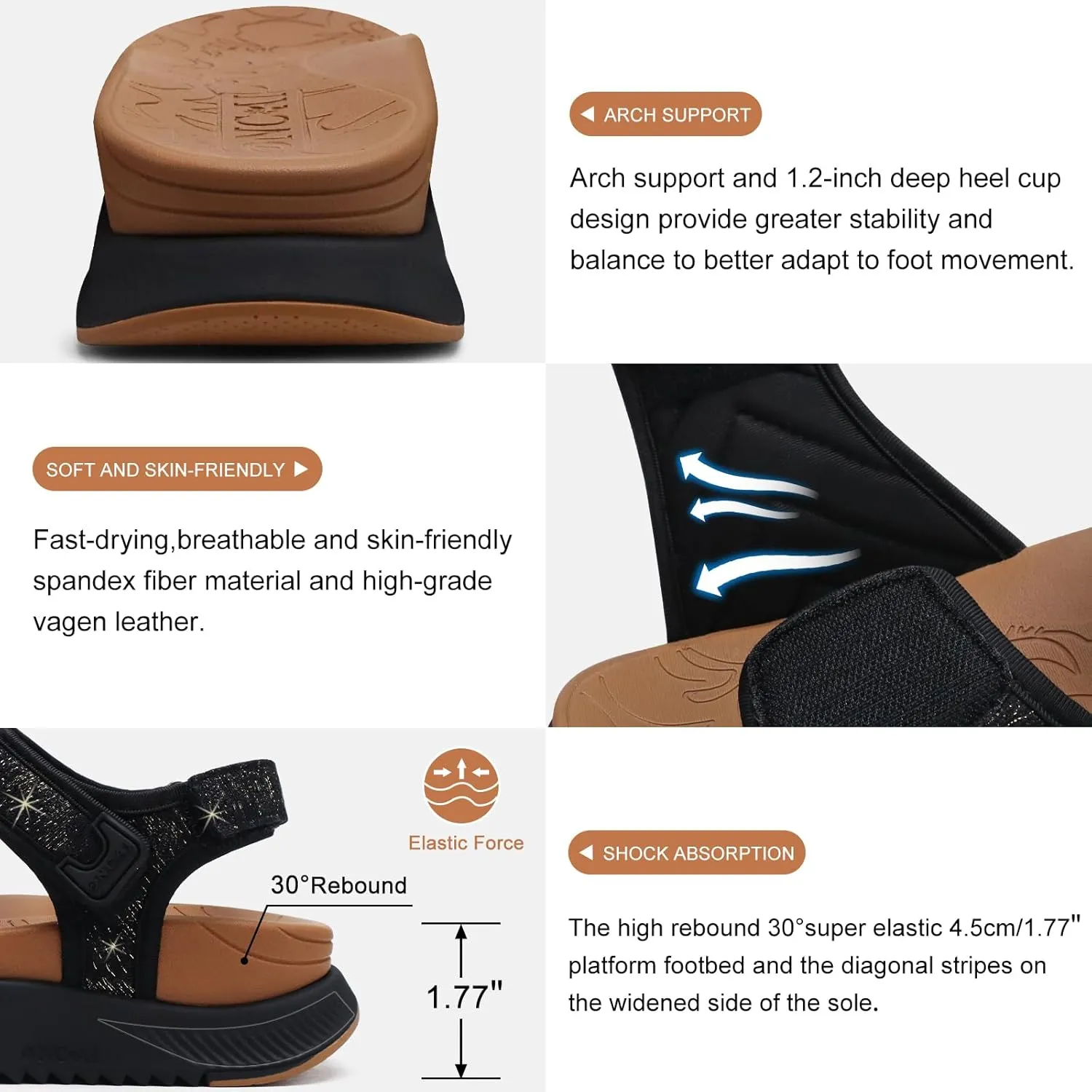 ONCAI Walking Sandals Women,Arch Support Hiking Sandals with Orthotic Outdoor Footbed for Plantar Fasciitis,Water Athletic Platform Sandalias Mujer with 3 Adjustable Strap (US Size 6-12)