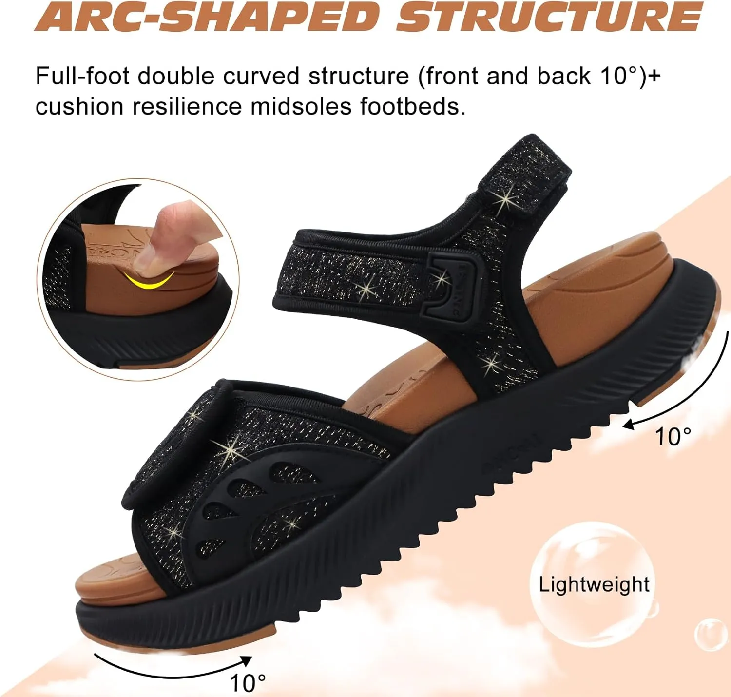 ONCAI Walking Sandals Women,Arch Support Hiking Sandals with Orthotic Outdoor Footbed for Plantar Fasciitis,Water Athletic Platform Sandalias Mujer with 3 Adjustable Strap (US Size 6-12)