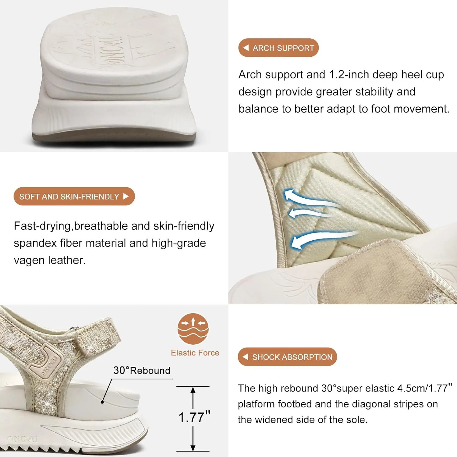 ONCAI Walking Sandals Women,Arch Support Hiking Sandals with Orthotic Outdoor Footbed for Plantar Fasciitis,Water Athletic Platform Sandalias Mujer with 3 Adjustable Strap (US Size 6-12)