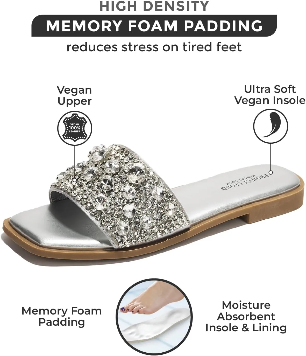 Project Cloud Womens Sandals - Rhinestone Summer Sandals for Women 2025 with Memory Foam Flats - Non-Slip Women's Slides for Women Footwear (Rosemary)
