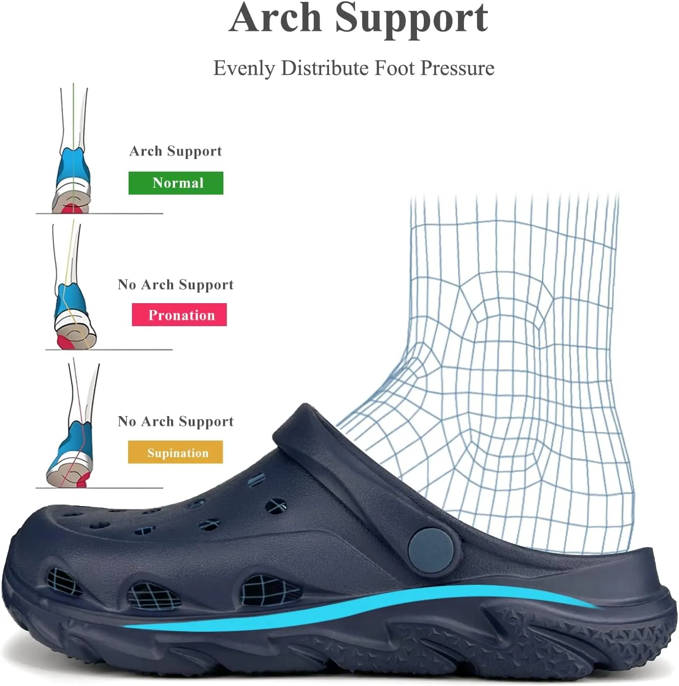 Scecocrs Womens Mens Arch Support Clogs Garden Shoes Adult Slip On Outdoor Spoort Sandals Summer Water Beach Shoes Casual Slippers Lightweight Breathable Non Slip