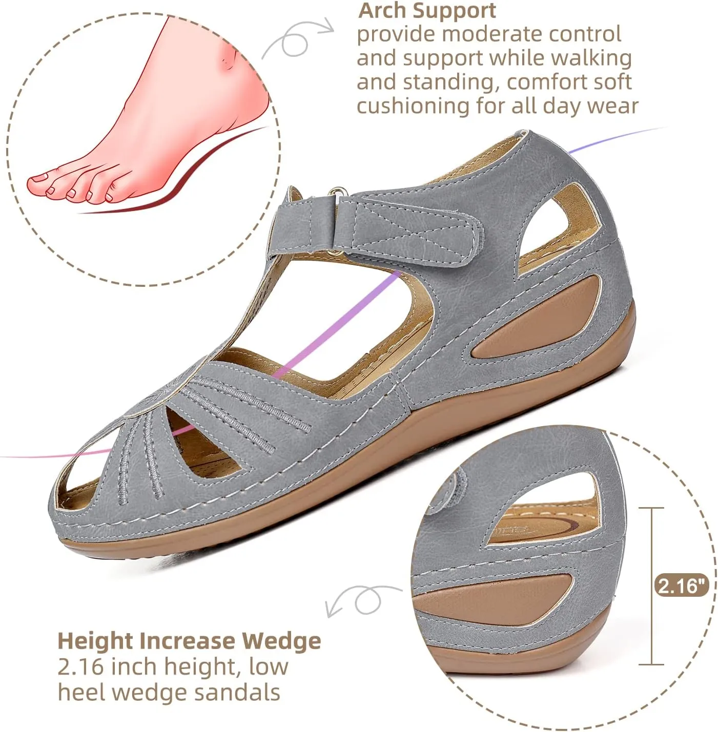 SHIBEVER Women's Wedge Sandals Summer: Closed Toe Sandals for Women Platform Dressy Wedge Size 5-11