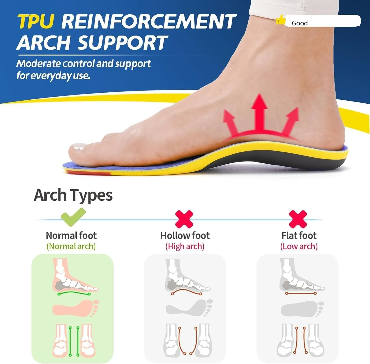 Unisex-Adult Air Cushion Support Orthopedic Clogs Reduce Back and Knee Stress All Terrain Clogs Road Shoes Walking Slippers Sandals